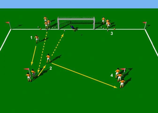 Week Eight Drill Four Liverpool Box Shooting Drill This practice is a high tempo shooting exercise designed to improve accuracy and power. This is also an intense work out for your goalkeepers.