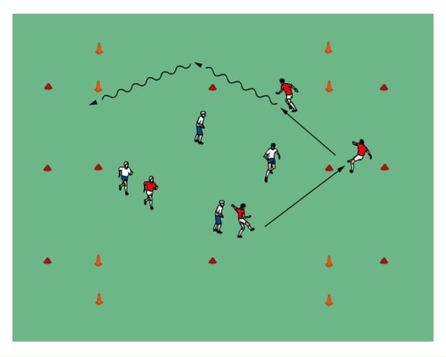 Defending players are not allowed in either end zone, this allows the attacking team the opportunity to pass or dribble into their own end zone to keep possession if the pass or dribble forward is