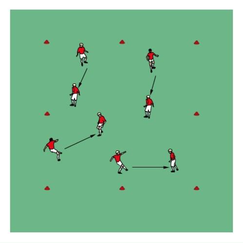 Warm Up Basic Passing and Receiving Set up a 20x20yd grid split players into pairs with one ball between two, players pass the ball back and forth using the following exercises: 4 Inside Taps on