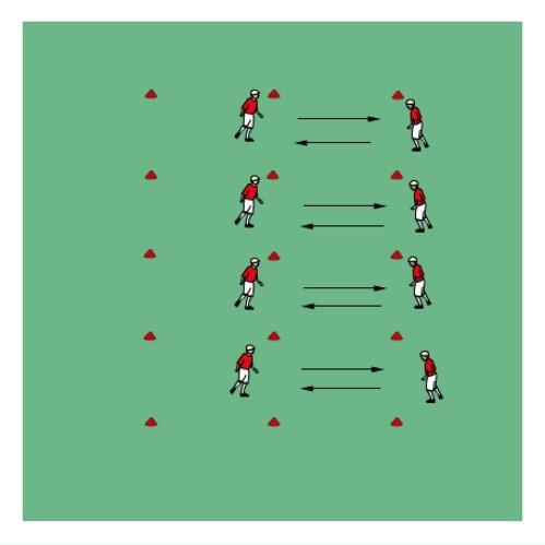 Technique Exercises Passing and Receiving: Basic Passing Set up a series of 10x3yd grids as shown in the diagram.