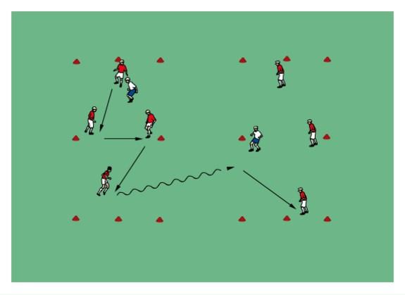 Skill Practices Running with the Ball: 4v1 Set up 2 grids each 10x15yds with a 10yd gap separating the 2 grids (see diagram).