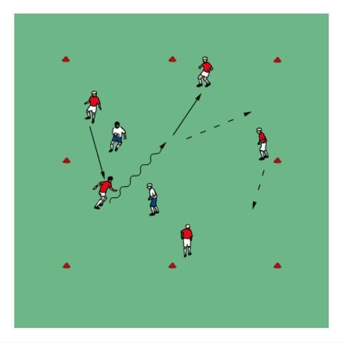 After making 4 passes one player can run the ball across to the other grid. If the defender wins the ball they attempt to pass the ball to the other defender inside the middle zone.