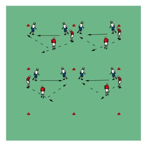 Defending: 2v2 Passive Play Set up a series of 15x15yd grids, split players into groups of 4 with 1 ball between each group.