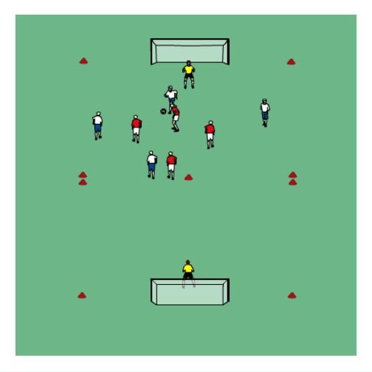 Small Sided Conditioned Games Delay Defending: 4v4 Defend in own half Mark out a 30x20yd field with a centre line marked by cones.