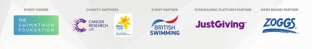 WEEK10 - EVENT PACE & SWIMATHON EVENT Distance These s have been designed as Event Simulations, meaning they are simply an opportunity to practice the method by which you intend to complete your