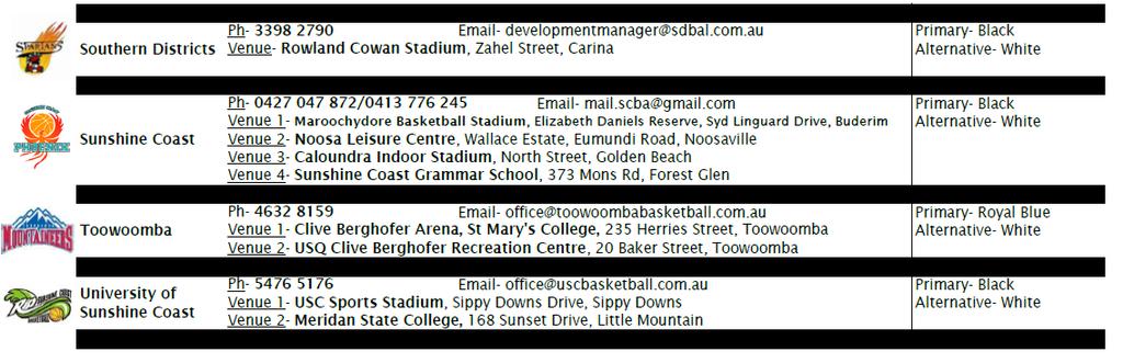 2.2 Venue Lists Please see below for venue addresses for the BQJBC Season 2.