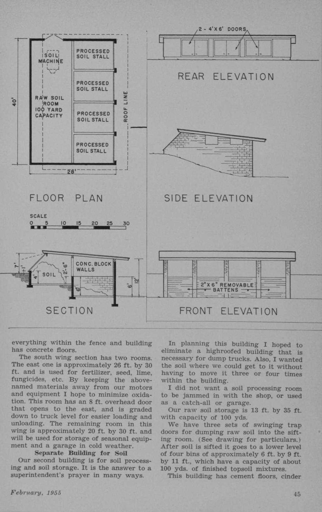 FLOOR PLAN SIDE ELEVATION SECTION FRONT ELEVATION everything within the fence and building has concrete floors. The south wing section has two rooms. The east one is approximately 26 ft. by 30 ft.