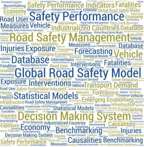 SafeFITS Global Model, UNECE (1/2) A macroscopic road safety decision making tool to aid stakeholders in developed and developing countries, decide the most appropriate road safety policies -