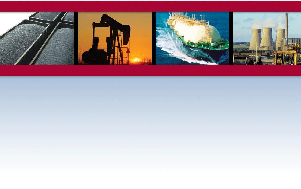 Global Oil Supplies: Is