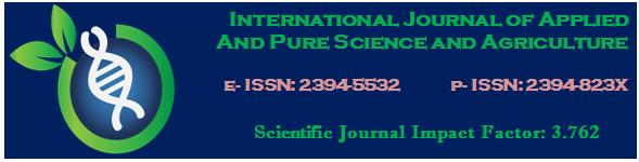 Studies on keeping quality of whey potato fermented product Rohini Darade 1, V.G.