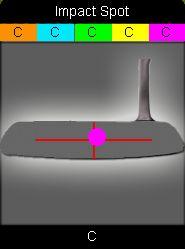 8.6. Impact Spot: The impact spot is given in relation to each address position and given that the ball was addressed in the center of the clubface it should consistently be struck in the center of