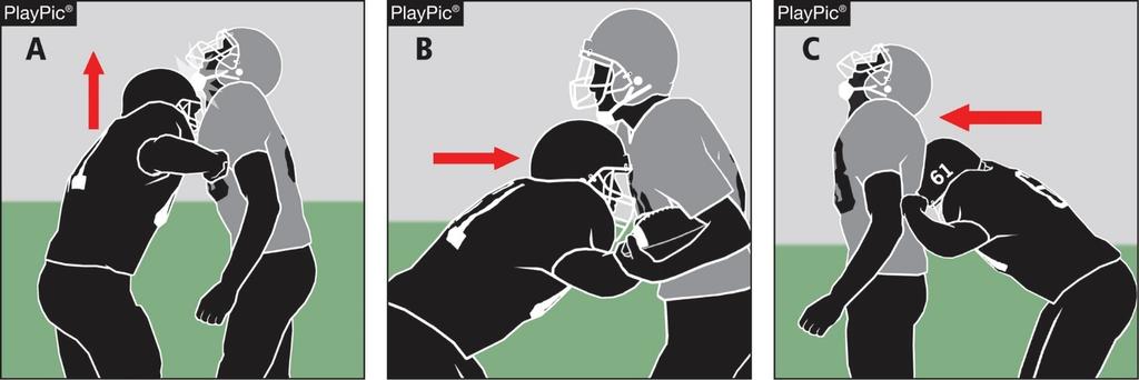 Points of Emphasis ILLEGAL HELMET CONTACT One of the biggest steps in reducing injuries is eliminating direct helmet-to-helmet contact