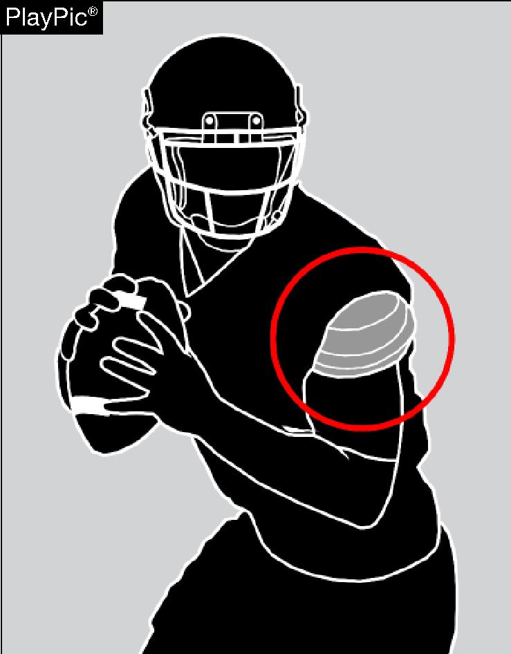 EQUIPMENT RULE 1-5-1b(1) Shoulder pads and hard surface