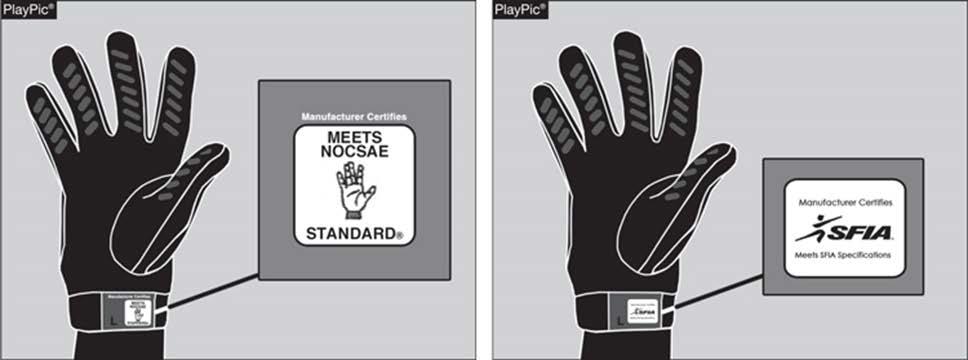 GLOVES RULES 1-5 NOTE, 1-5-2b Gloves are now required to carry either the National Operating Committee on Standards for Athletic Equipment (NOCSAE) seal (PlayPic A)