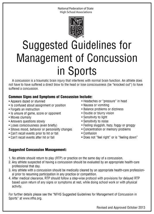 NFHS SUGGESTED GUIDELINES FOR MANAGEMENT OF CONCUSSION IN
