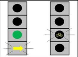 10 : Bicycle signal heads Options for