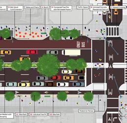 Chapter Discussion Highlights DESIGN OF STREETS Street Zoning