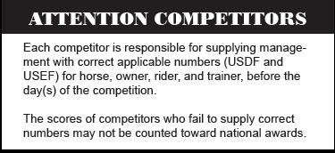 USEF MEMBERSHIP STATEMENT Life, senior active and junior active members shall be eligible to participate in all classes at Regular Competitions, Eventing Competitions at the Preliminary Level or
