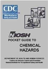 Other Sources For determining hazards