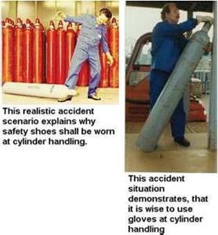 Handling Take time to plan what you are going to do with a cylinder and how