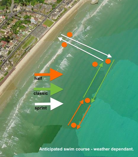 The Swim course. (Wetsuits are compulsory). SPRINT RACE 750M CLASSIC RACE 1500m HALF RACE 1900m A mass start from the beach.
