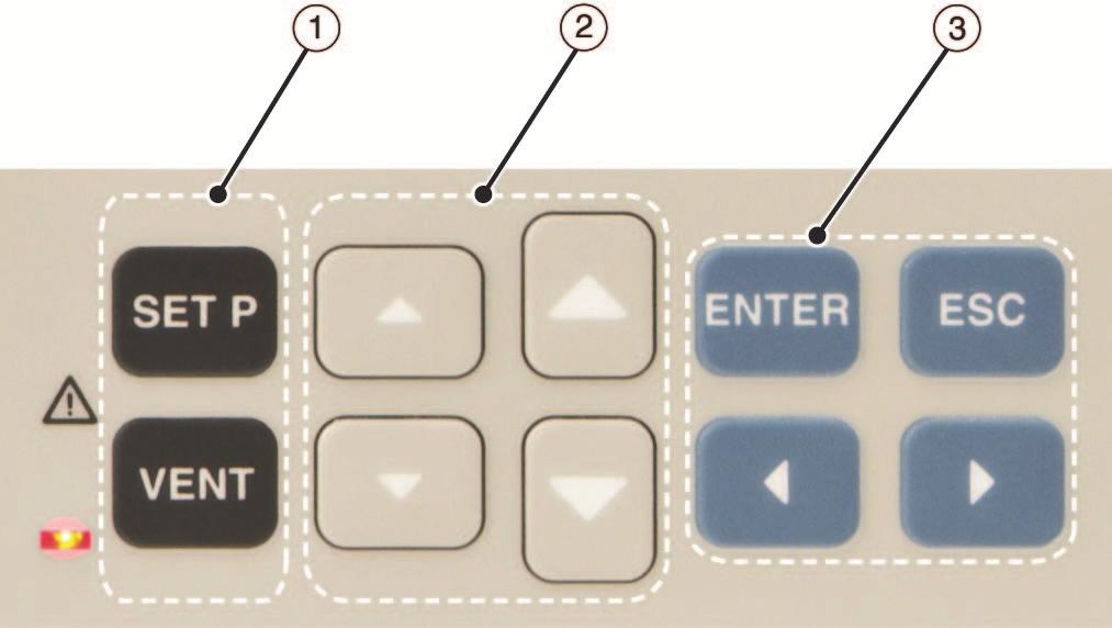 4. BASIC USER INTERFACE 4.2 Keypad and Controls THE FUNCTION/DATA KEYS ALLOW VERY COMMONLY USED FUNCTIONS TO BE ACCESSED DIRECTLY BY A SINGLE KEYSTROKE WHEN PRESSED FROM THE MAIN RUN SCREEN.