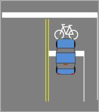 Comparing Encroachments of Motor Vehicles in Bike Boxes (Post) vs.