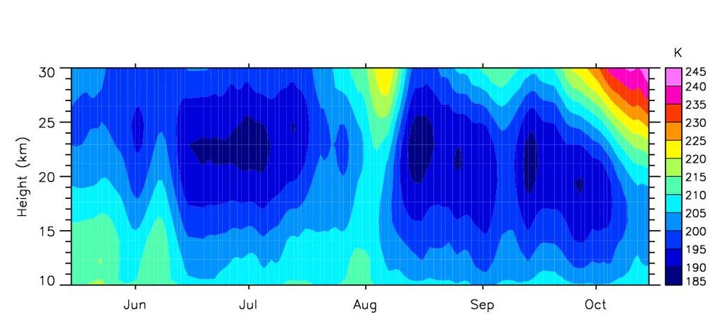 Orographic gravity wave activity and Polar Stratospheric Clouds (PSCs) Antarctic