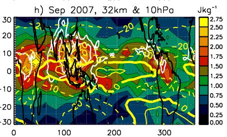 Tropical gravity waves COSMIC results for September 2007 Winds were westward below 32km Large potential energy is visible directly above deep convective