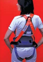 UNDERGROUND Full Body Safety Harness