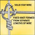 12½g standard barbed wire can not withstand pressure and will stretch and sag