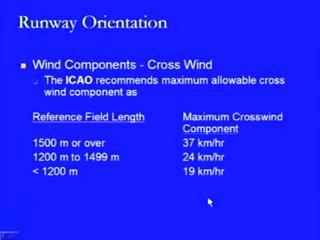 (Refer Slide Time: 19:00) Another thing related to cross wind is the ICAO recommendation which has a maximum allowable cross wind component as defined