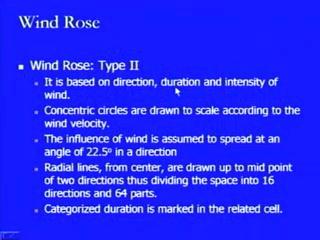 (Refer Slide Time: 37:21) Then, when we look at the second type of the wind rose diagram, then this is based on direction, duration and intensity of wind.