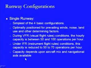 (Refer Slide Time: 45:02) In the case of single runway, this is one of the simplest of the basic configurations and optimally positioned for prevailing winds, noise, land uses and other determining