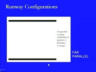 (Refer Slide Time: 50:29) We look at, this is a far parallel condition, where the far runway strips are at a distance 4,300 feet or more. A larger area is being provided in the centre of these two.