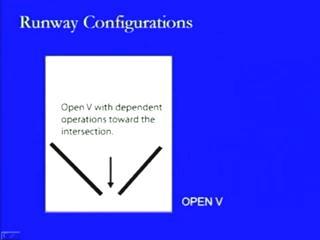 (Refer Slide Time: 56:33) So, we look at this open V condition. This is open V, which is, the operations are going from this direction.
