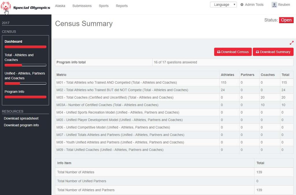 To Import a dataset, for Total Athletes and Coaches click on Total Athletes and Coaches.