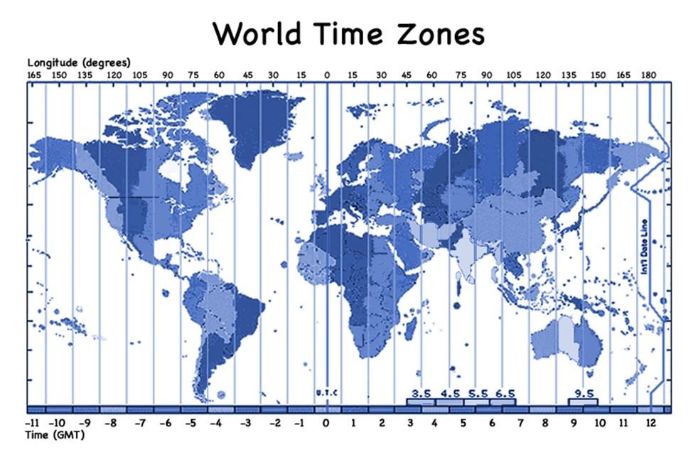 nference held in Washington, D.C. to be the common zero of longitude and standard of time reckoning throughout the world.
