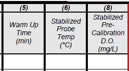 correspond to the steps in the protocol. 1. Turn on the meter and allow at least 15 minutes of warm up time before calibration.