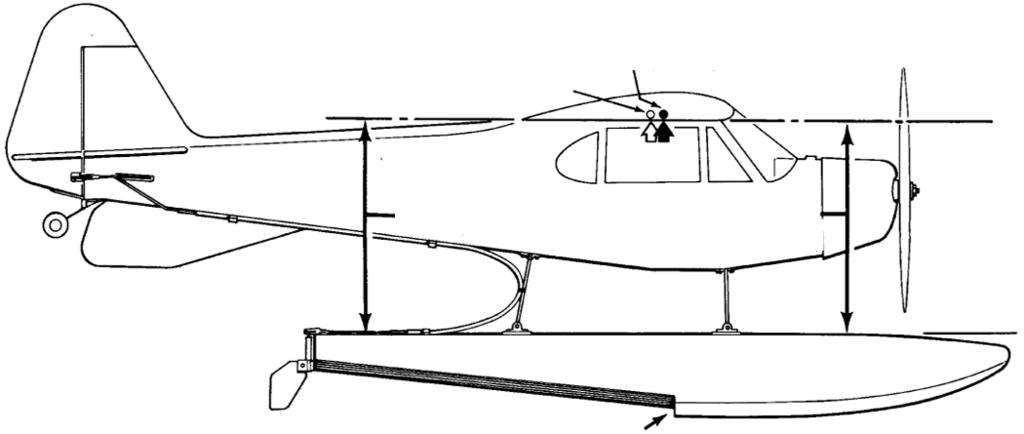 FLOAT OPTION CUB FLOAT FLYING BALANCE MOVE BALANCE POINT 1/4 TO 3/8 FORWARD LAND FLYING BALANCE POINT FOR FLAT BOTTOM WING BOTTOM OF THE WING SHOULD BE PARALLEL TO TOP OF FLOAT.