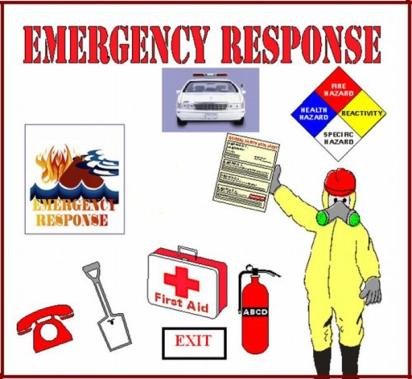EMERGENCY RESPONSE First Aid Basics Medical Emergencies