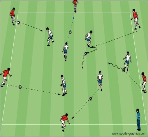 Suggested Week 1 Topic: Passing and Receiving for Possession Dutch Square: Half of the players on the inside of the square (with soccer balls), half on the outside.