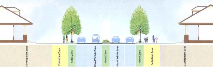 Horner Blvd Concept-Cross Section DRAFT July 12, 2007 Community vision for Horner Blvd includes a uniform divided cross-section throughout the county that encourages a balance of mobility and land