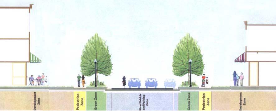 Wicker St (downtown area) Concept-Cross Section DRAFT July 12, 2007 The City of Sanford envisions Wicker St to serve as a gateway into the downtown area while maintaining