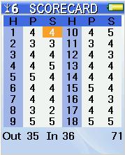 NORMAL H = Hole P = Par (unchangeable) S = Score NOTE: When using NORMAL scorecard, there is NO ANALYSIS function available.