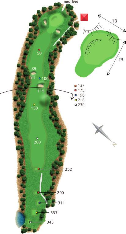 From the tee aim for the left side of the fairway, this leaves the player in a good position to attack the green.