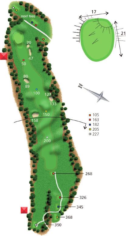 Keep the tee shot in front