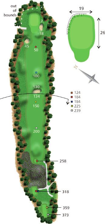 With the clubhouse watching most players are content with a solid par. Longhitters usually go left and past the bunker.