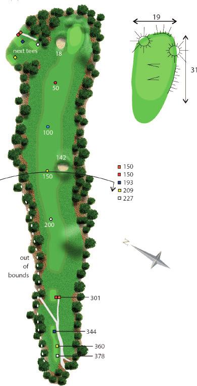 A typical opening hole, nice wide fairway with few surprises. The tee shot should be landing to the left of the bunker.