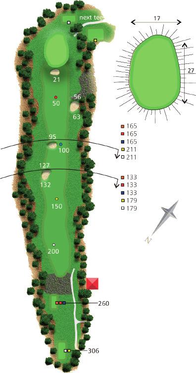 A par 4 with options and a few bunkers to spice things up. Aim for the bunker to the right of the fairway.